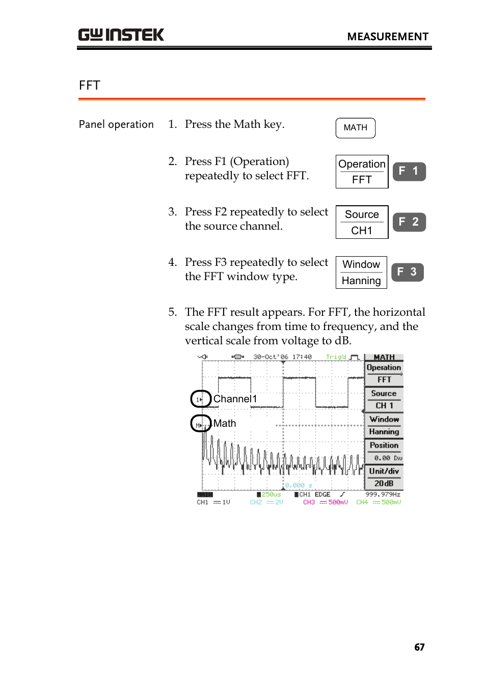 GW Instek GDS-2000 series Uer manual User Manual | Page 67 / 174