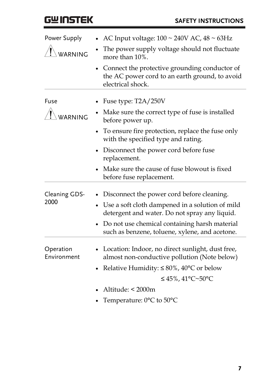 GW Instek GDS-2000 series Uer manual User Manual | Page 7 / 174