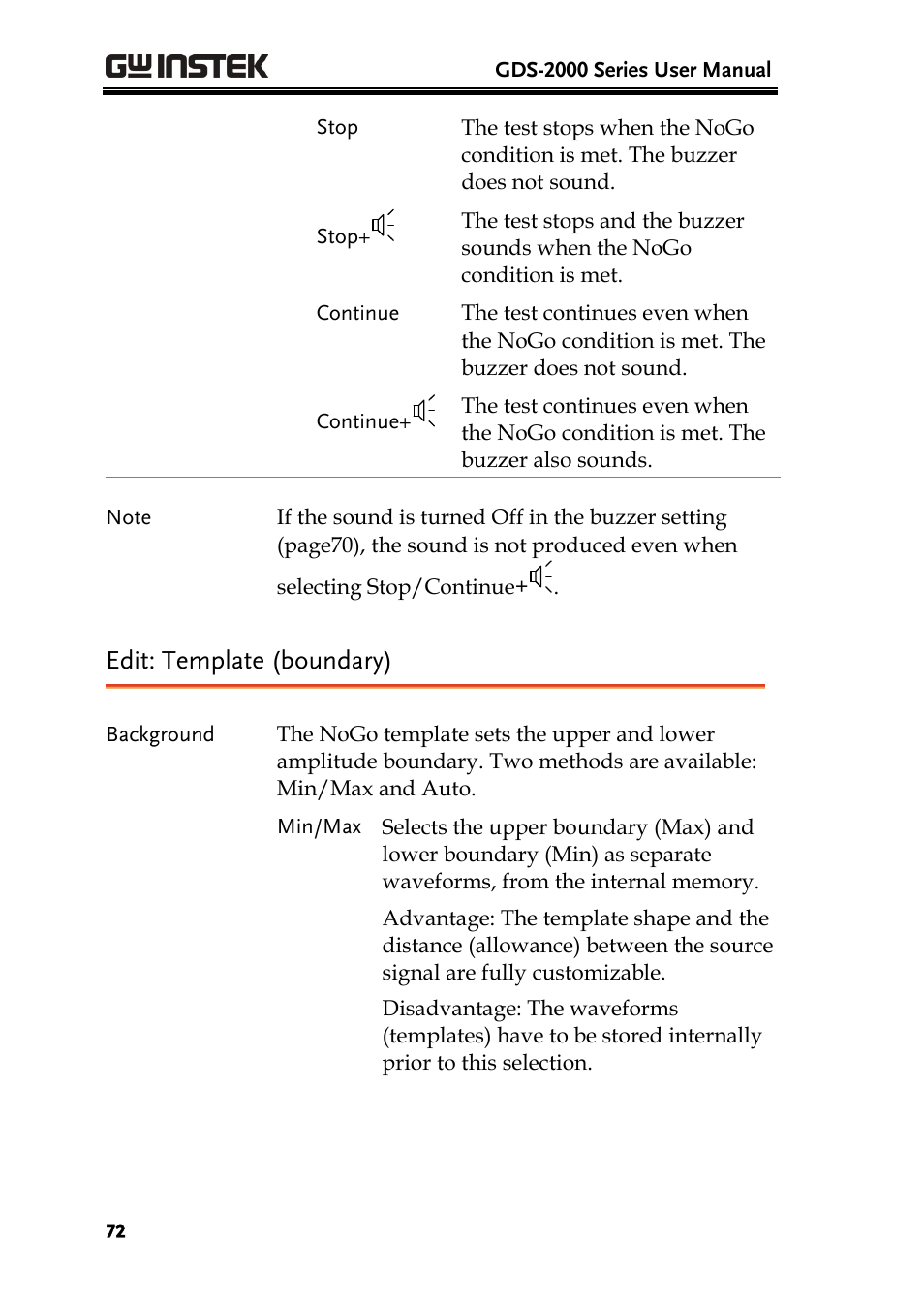 Edit: template (boundary) | GW Instek GDS-2000 series Uer manual User Manual | Page 72 / 174