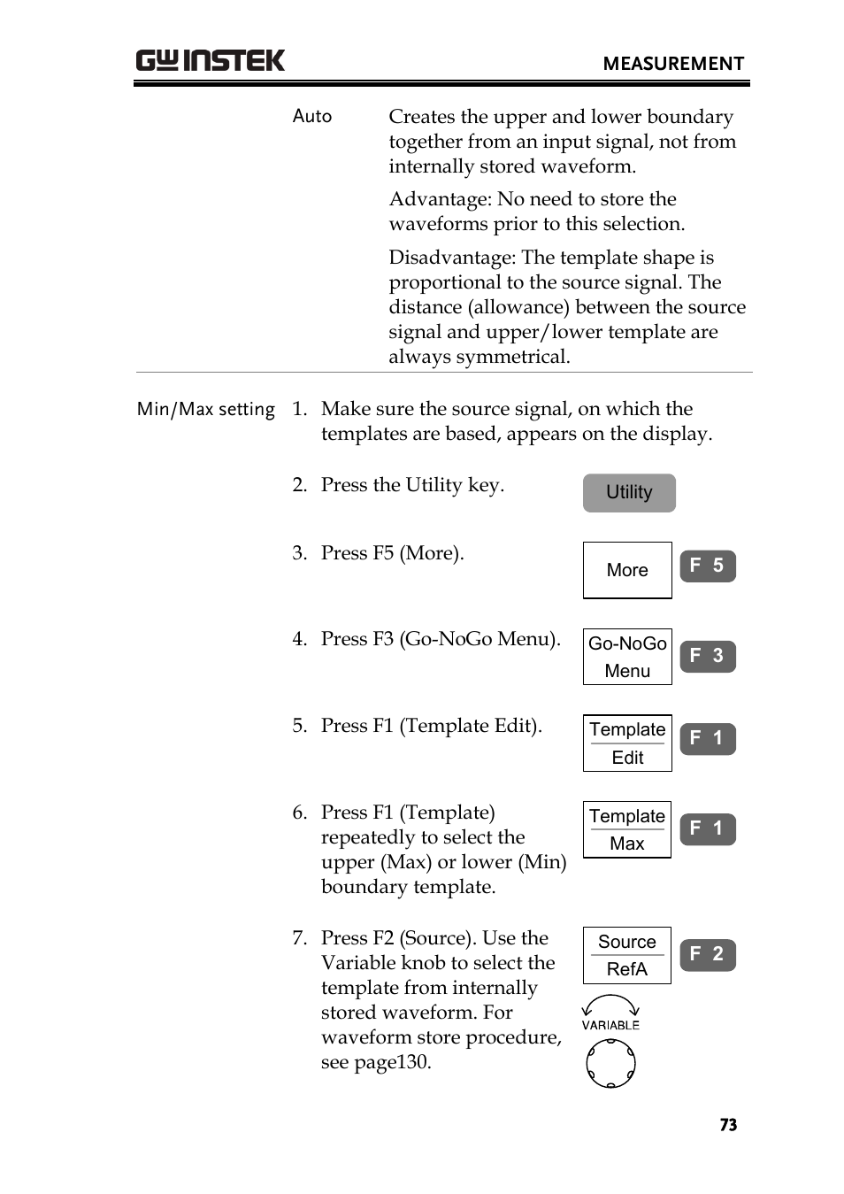 GW Instek GDS-2000 series Uer manual User Manual | Page 73 / 174