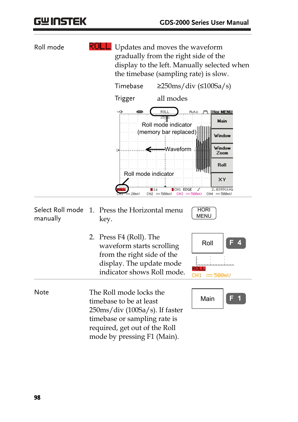 GW Instek GDS-2000 series Uer manual User Manual | Page 98 / 174