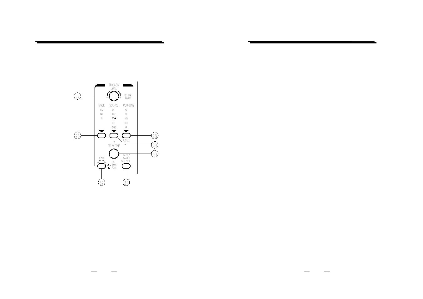 GW Instek GOS-6200 User Manual | Page 14 / 32