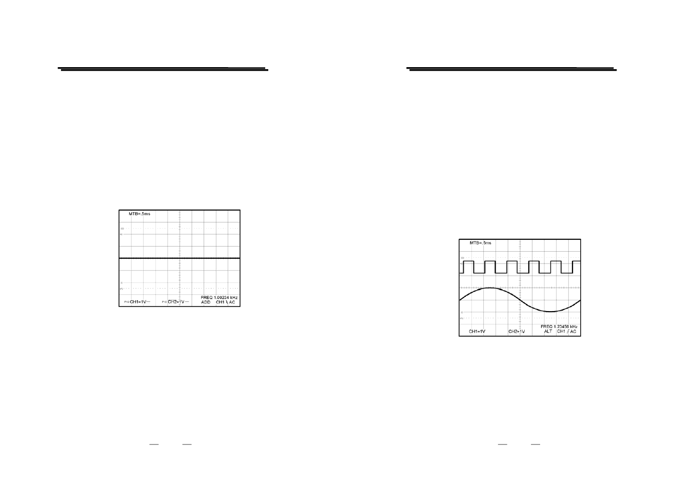 GW Instek GOS-6200 User Manual | Page 24 / 32