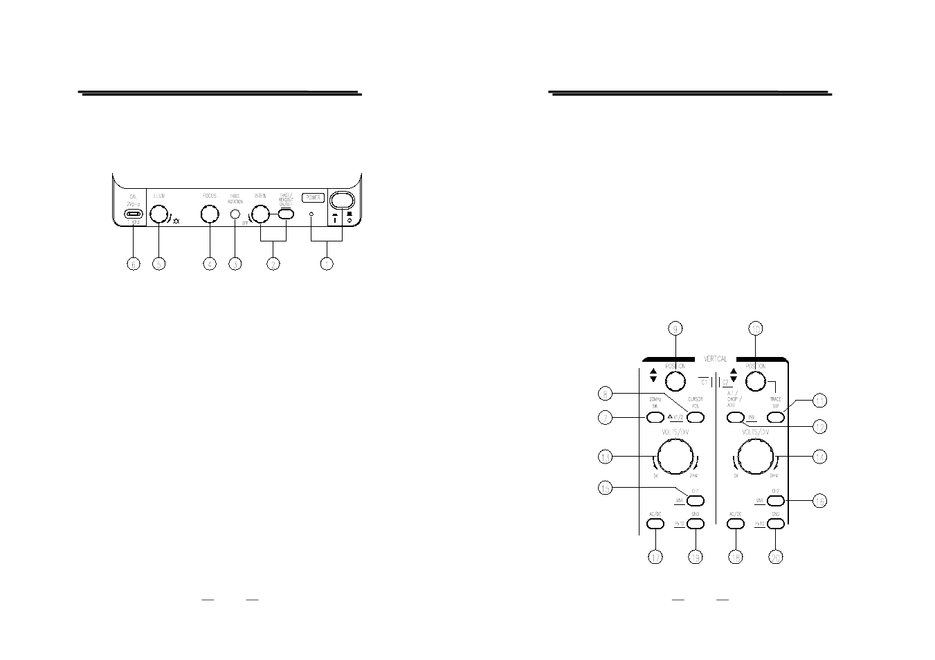 GW Instek GOS-6200 User Manual | Page 9 / 32