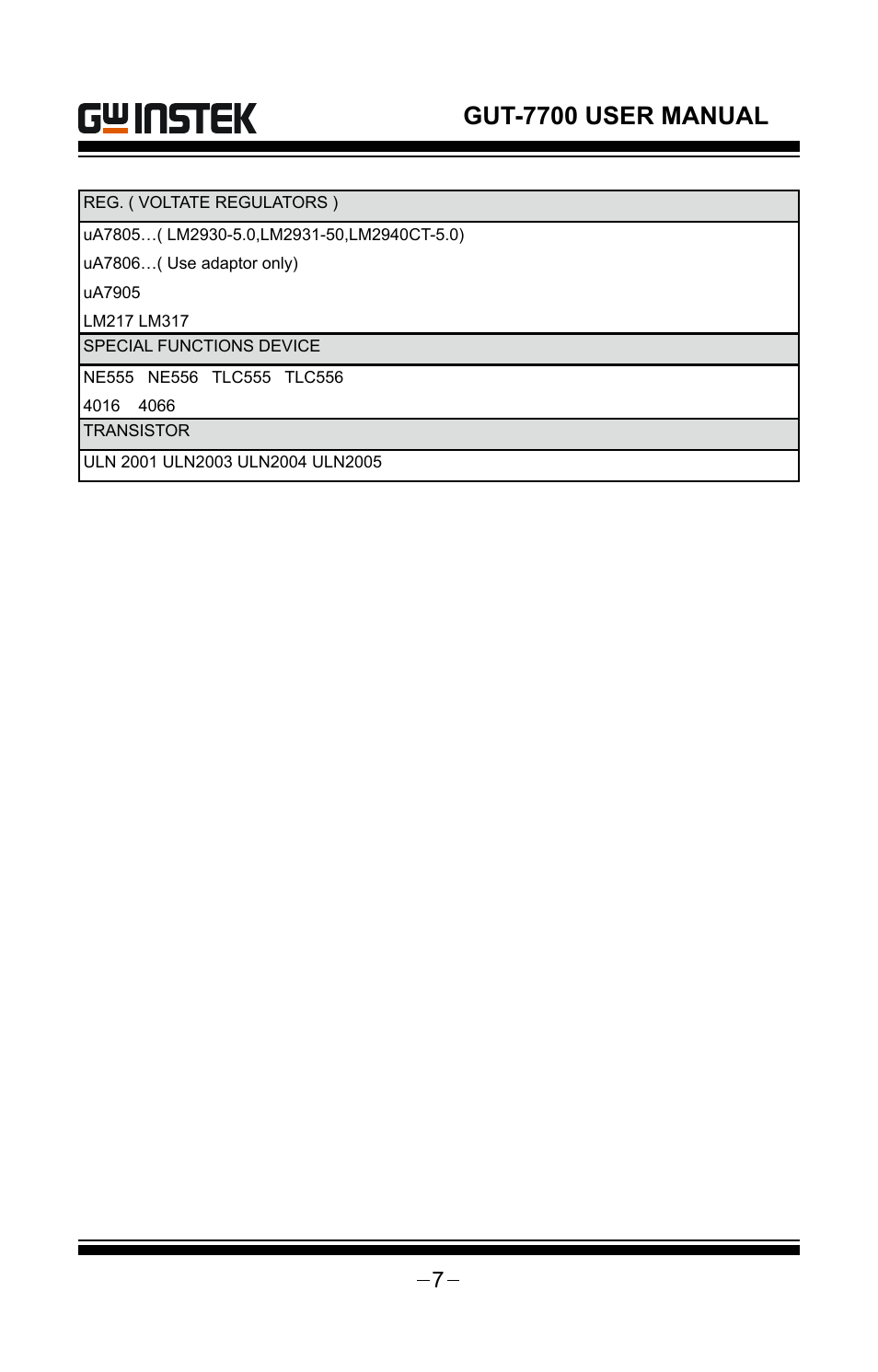 Gut-7700 user manual | GW Instek GUT-7700 User Manual | Page 8 / 9