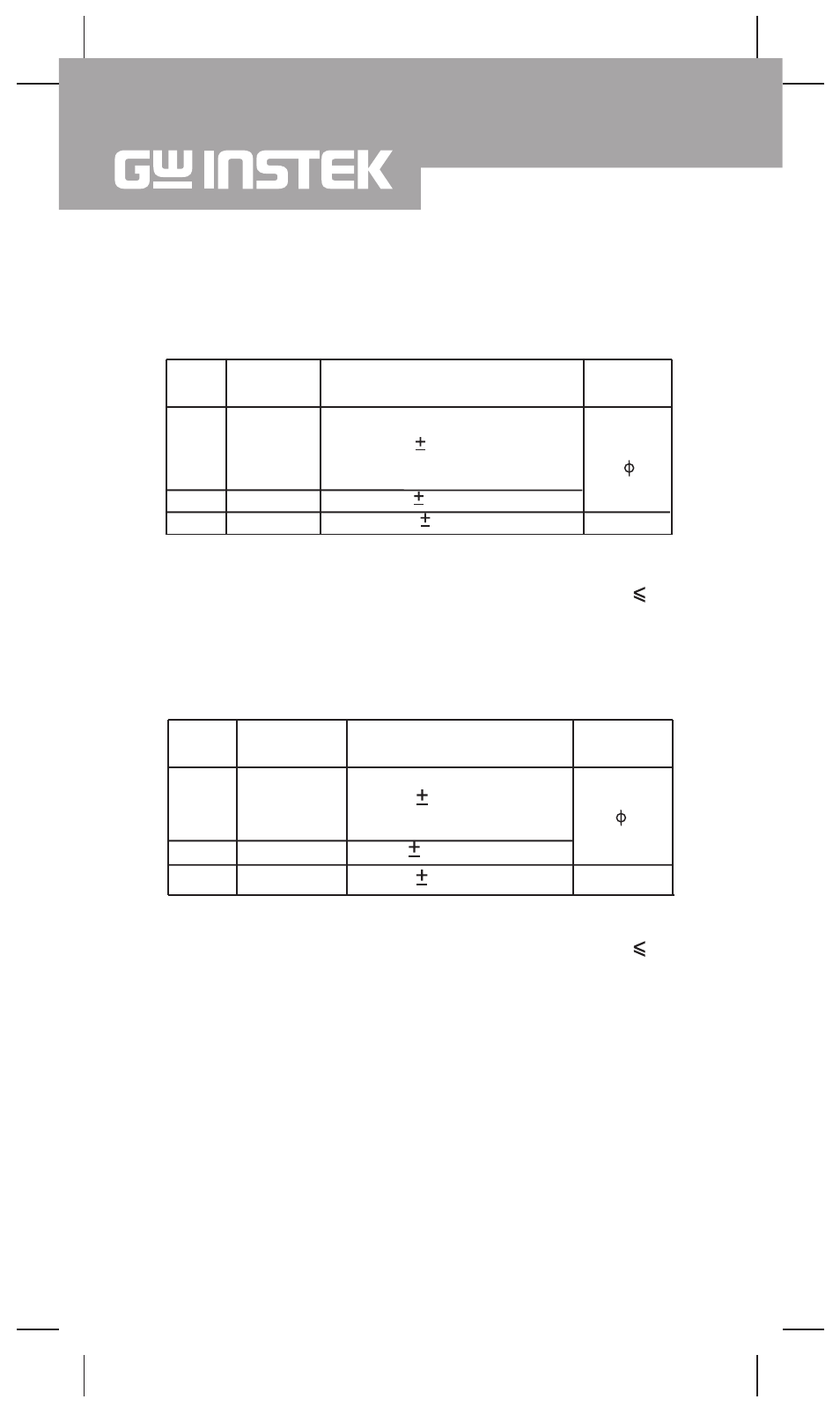 Accuracy specifications(2) | GW Instek GDM-356 User Manual | Page 28 / 33