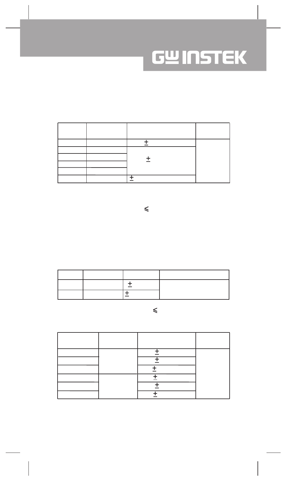Accuracy specifications(3) | GW Instek GDM-356 User Manual | Page 29 / 33