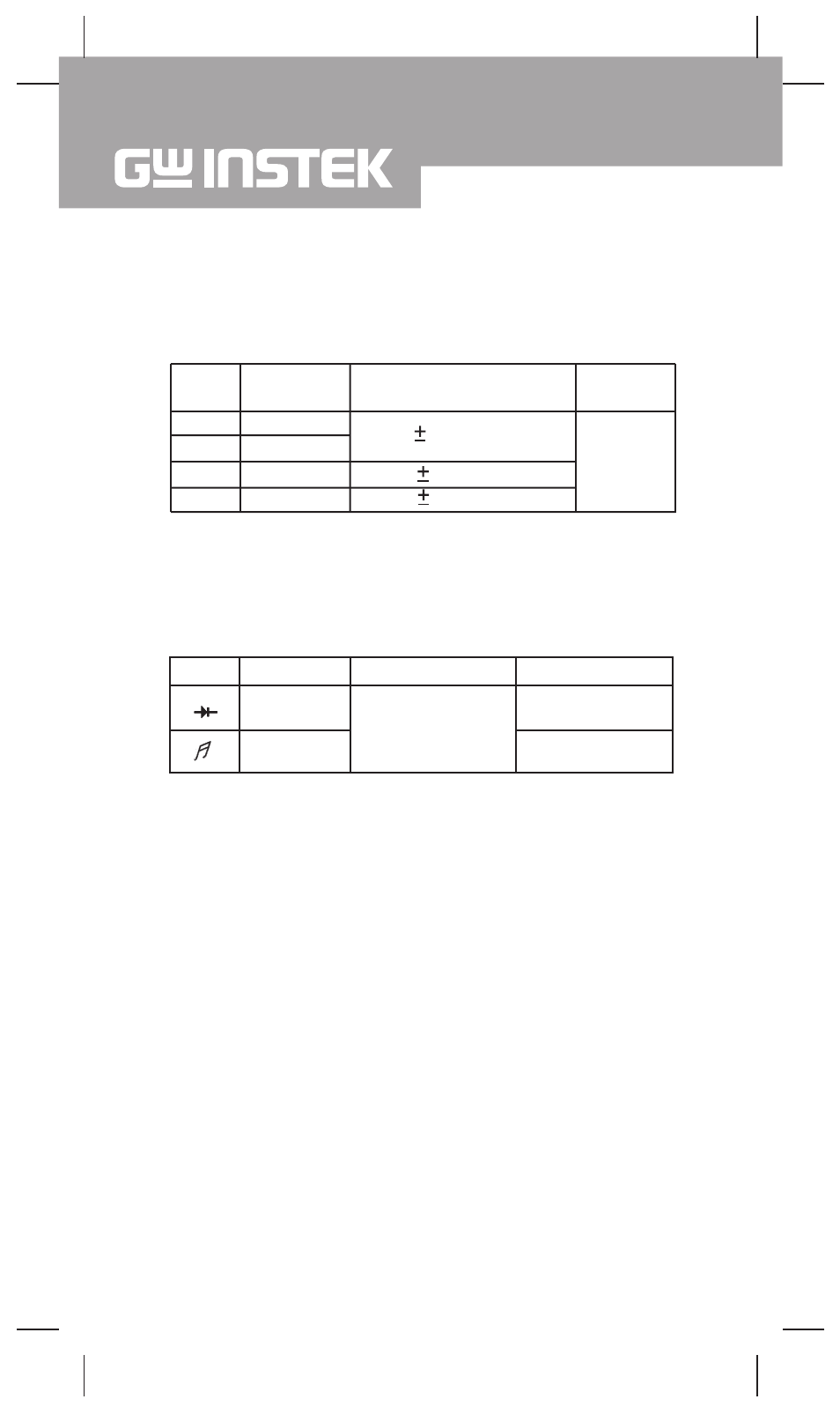 GW Instek GDM-356 User Manual | Page 30 / 33