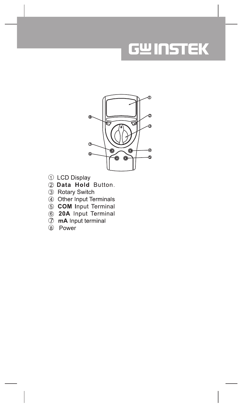 The multimeter structure | GW Instek GDM-356 User Manual | Page 9 / 33