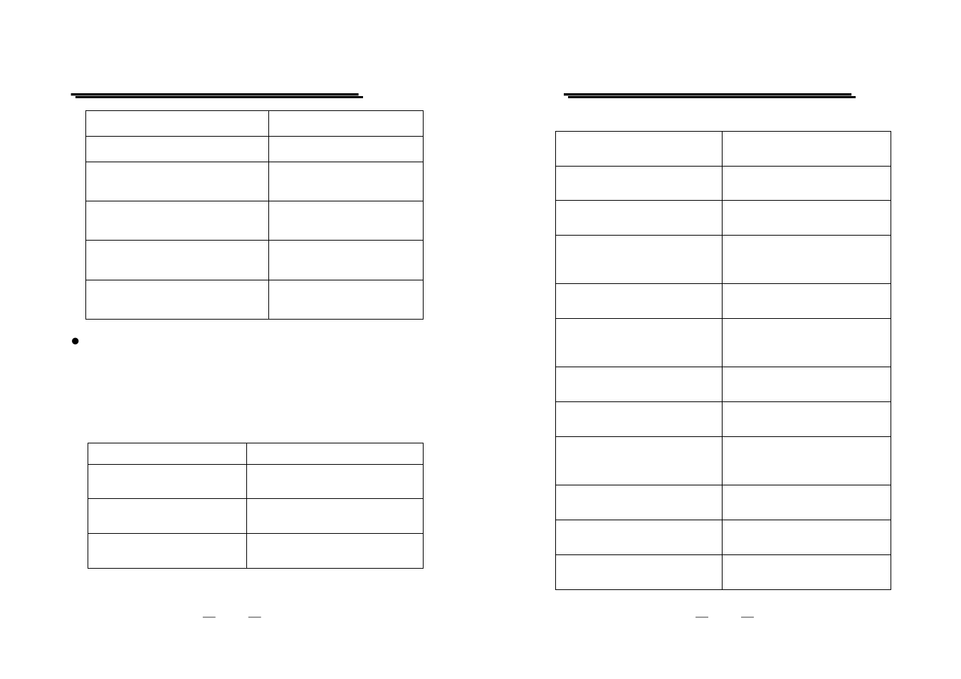 GW Instek GDM-8246 Programming Manual User Manual | Page 10 / 28