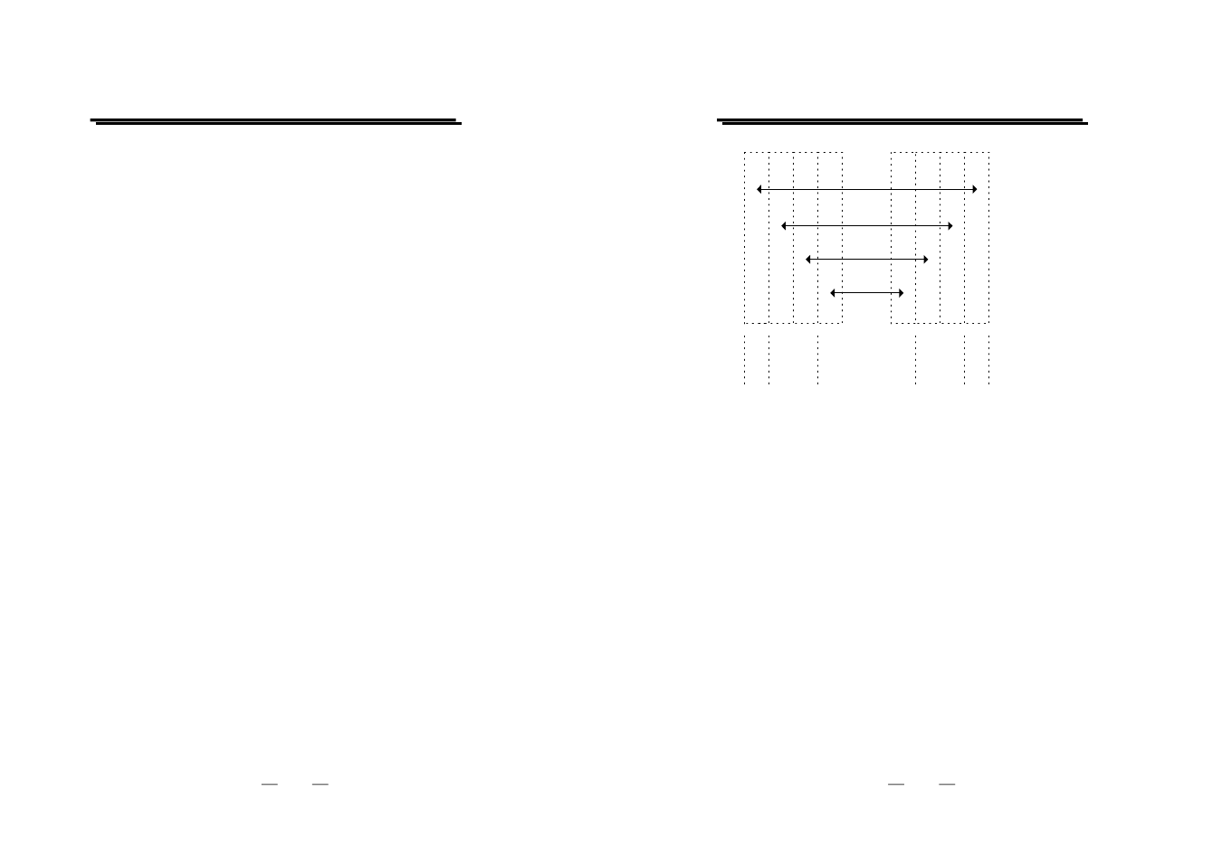 GW Instek GDM-8246 Programming Manual User Manual | Page 5 / 28