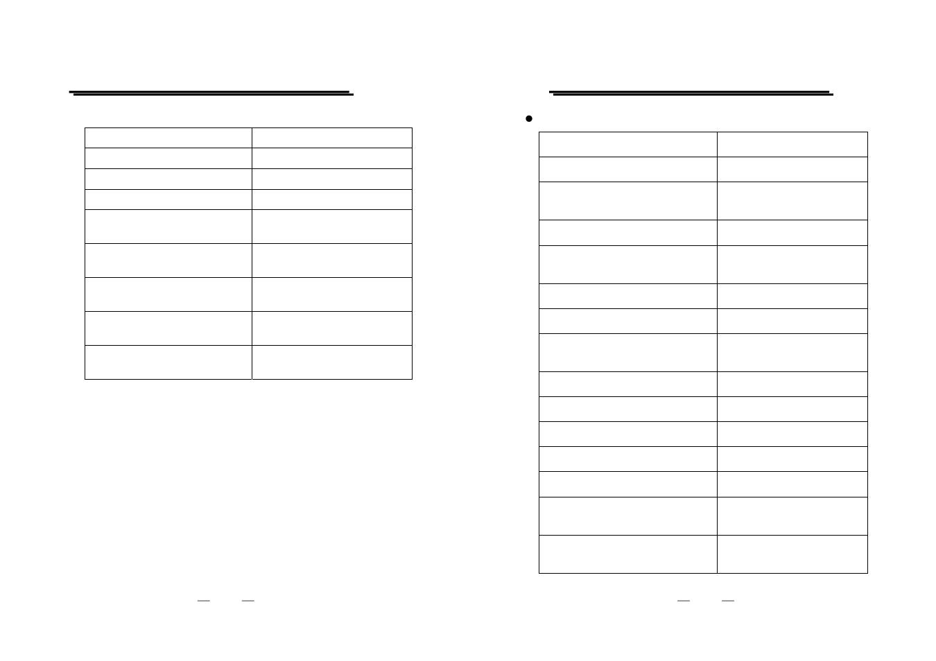 GW Instek GDM-8246 Programming Manual User Manual | Page 9 / 28