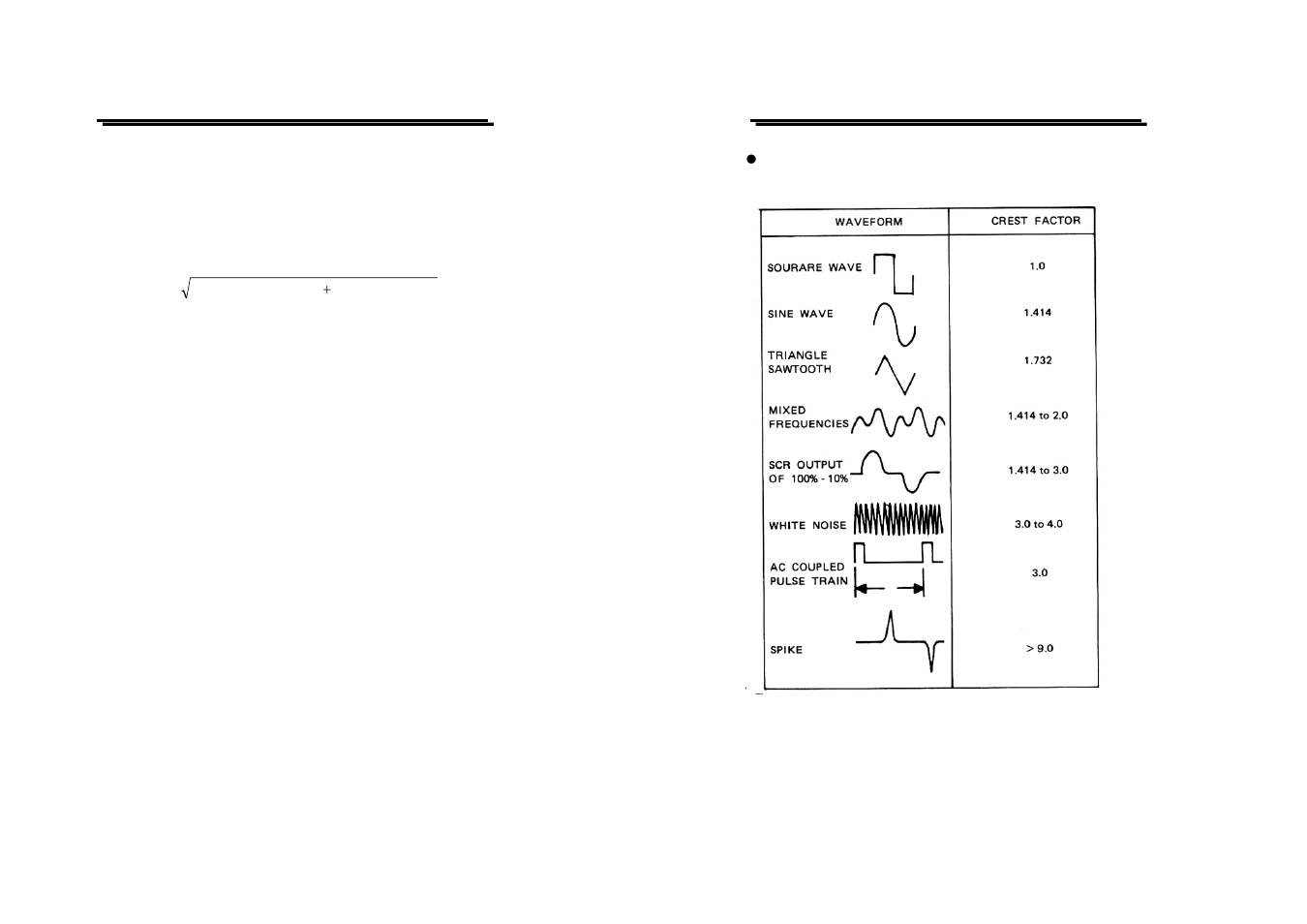 GW Instek GDM-8246 User Manual User Manual | Page 14 / 15