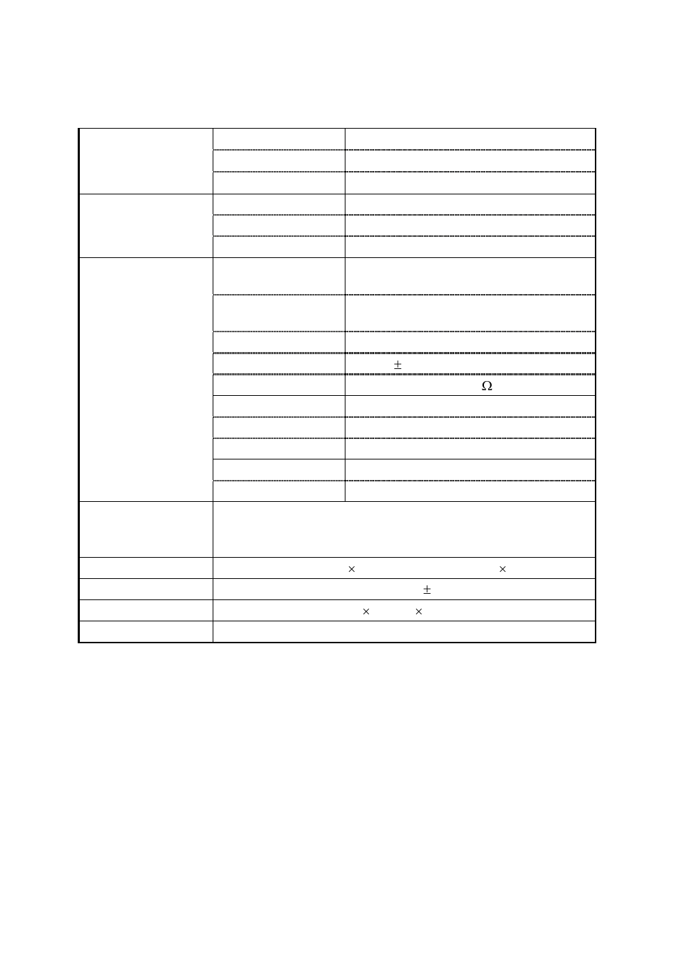 GW Instek SFG-830 User Manual User Manual | Page 10 / 48