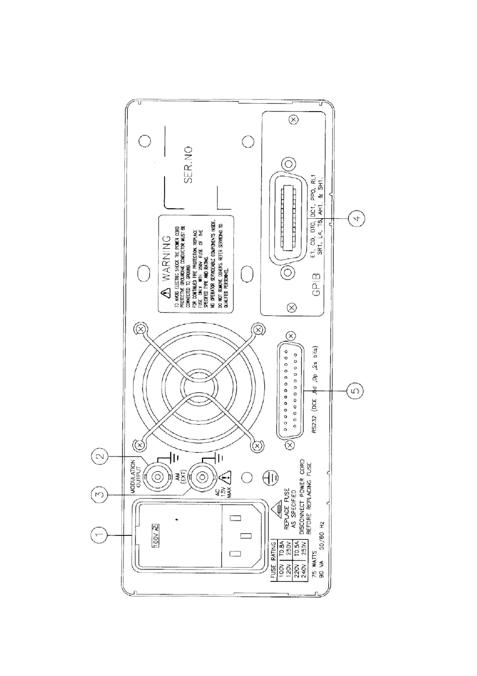 Rear panel | GW Instek SFG-830 User Manual User Manual | Page 13 / 48