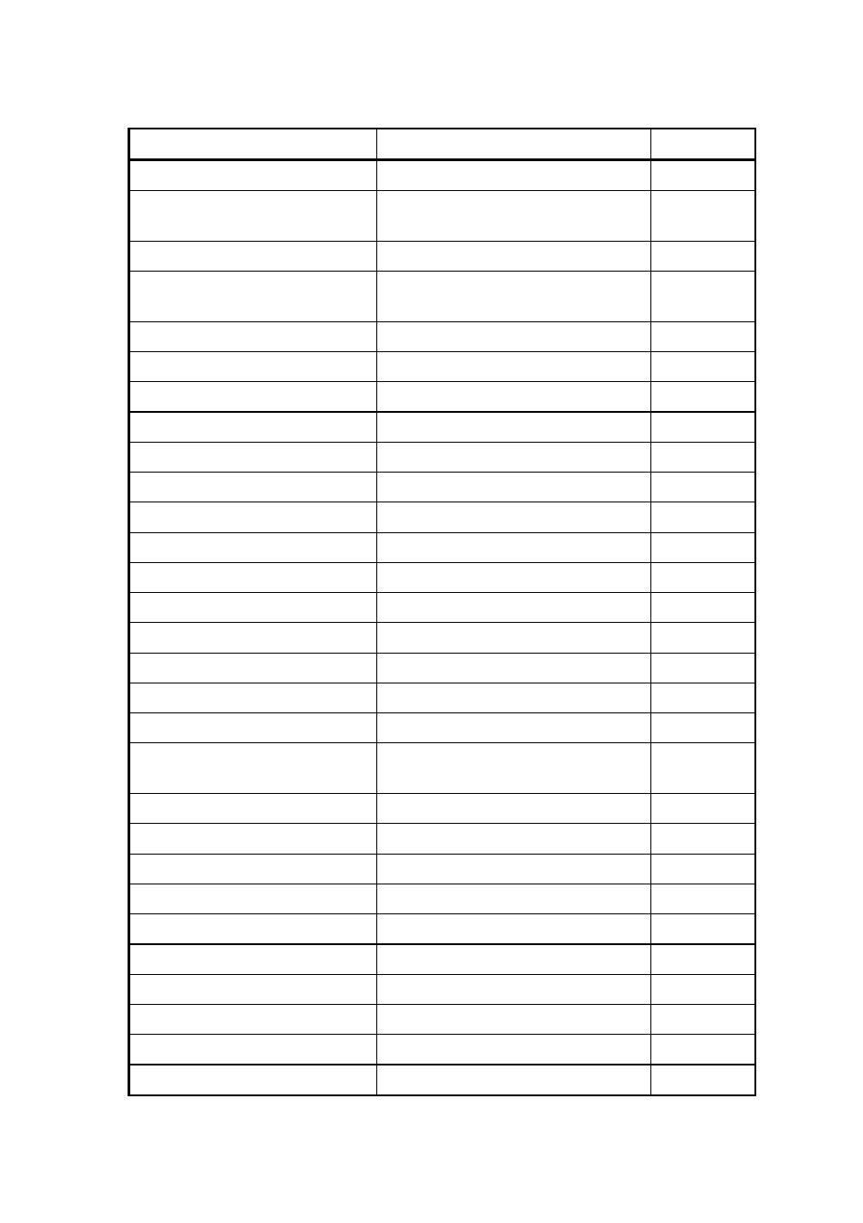 GW Instek SFG-830 User Manual User Manual | Page 23 / 48