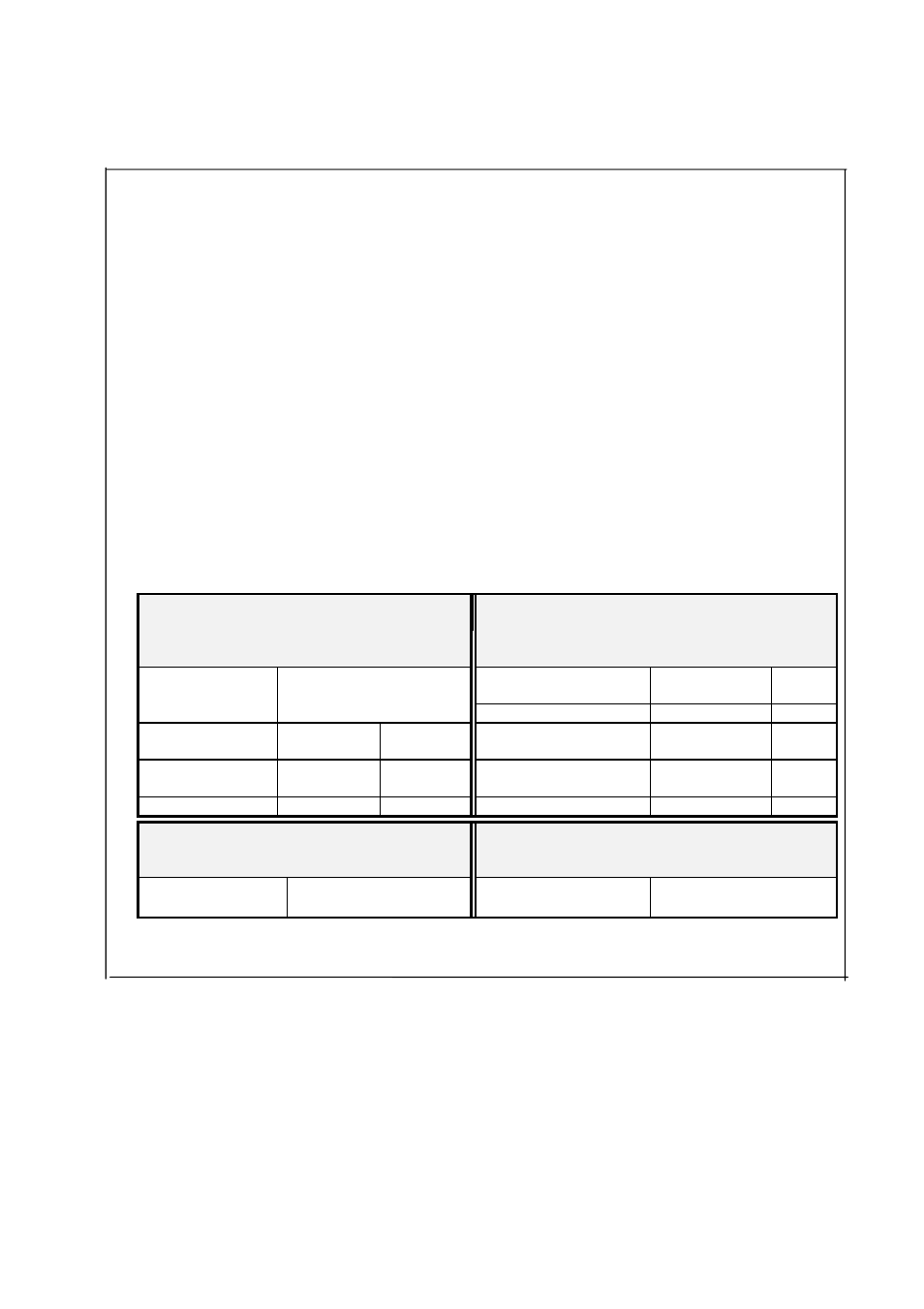 Ec declaration of conformity, Sfg-830 | GW Instek SFG-830 User Manual User Manual | Page 3 / 48