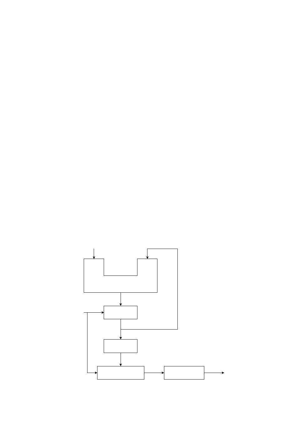 Product outline | GW Instek SFG-830 User Manual User Manual | Page 7 / 48