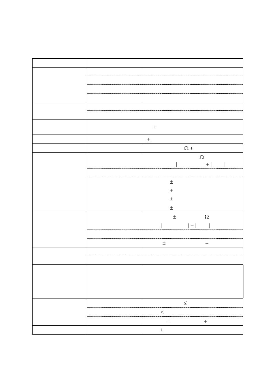 Specifications | GW Instek SFG-830 User Manual User Manual | Page 9 / 48