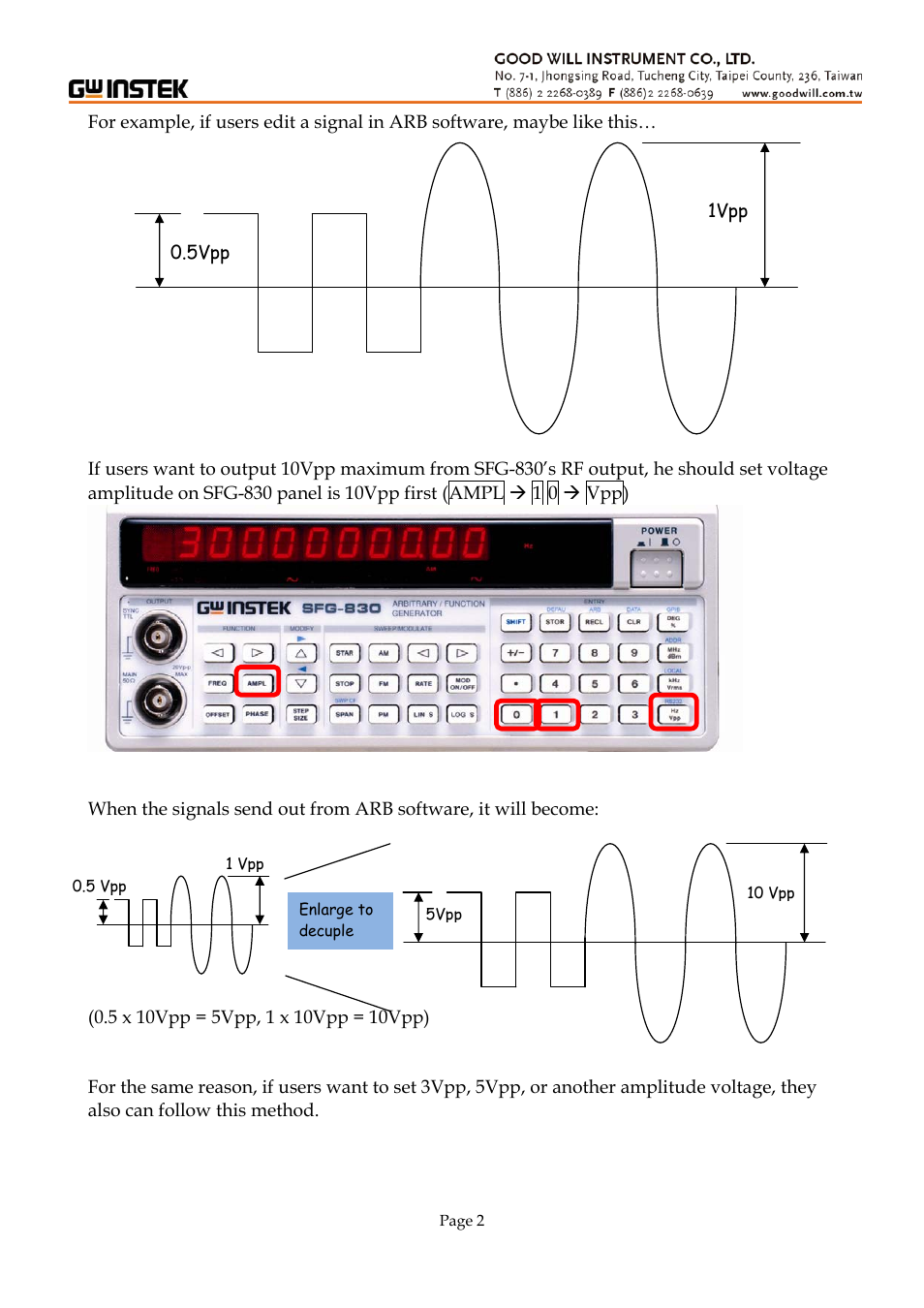 GW Instek SFG-830 Software Manual User Manual | Page 2 / 2