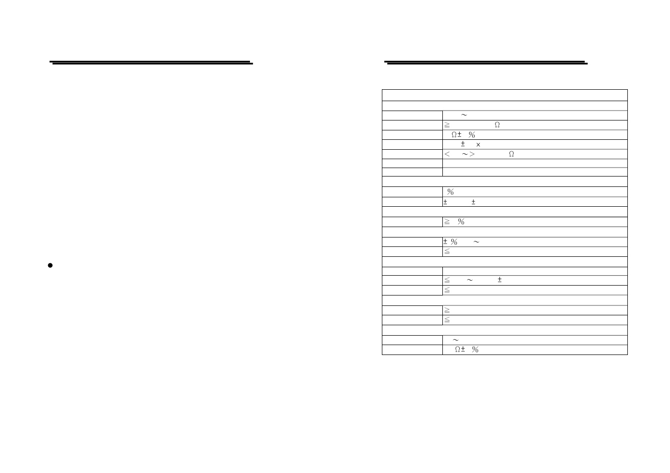 GW Instek GFG-8210A User Manual | Page 4 / 18