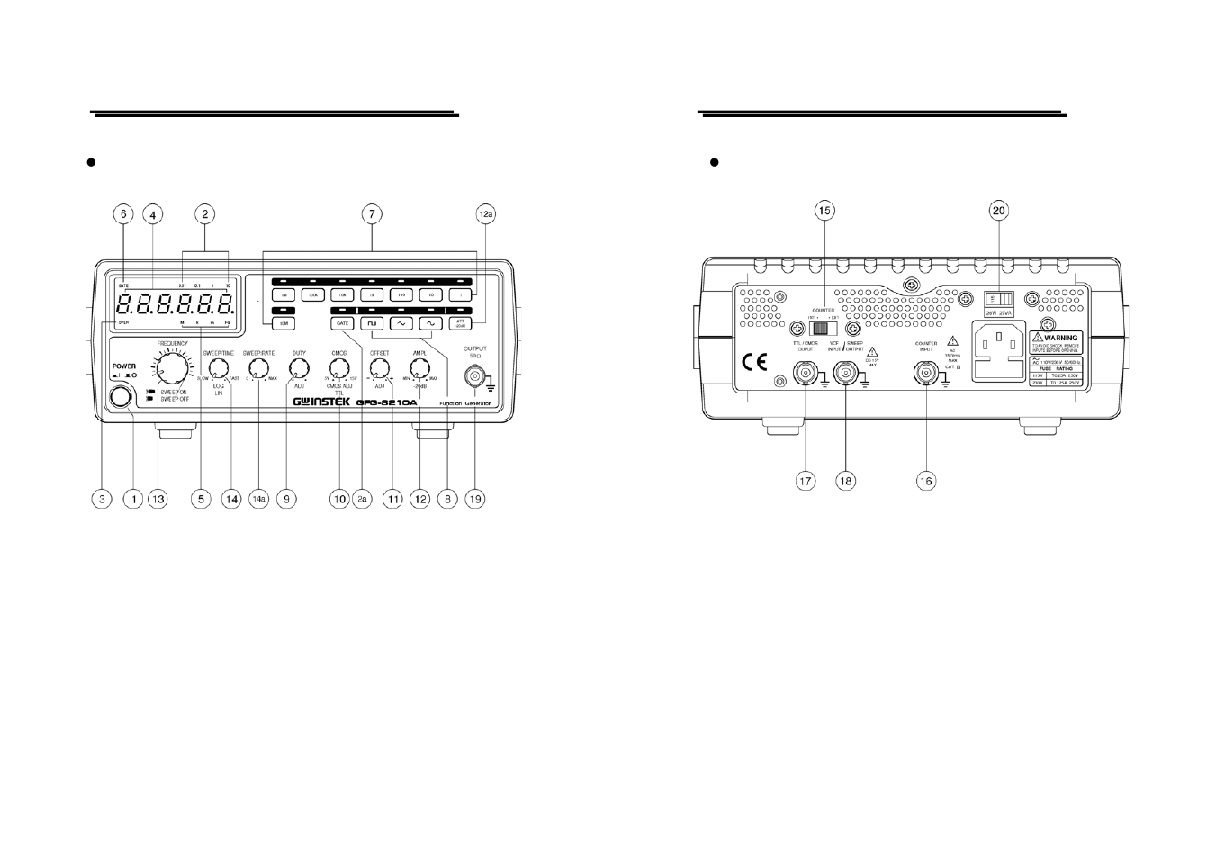 GW Instek GFG-8210A User Manual | Page 6 / 18