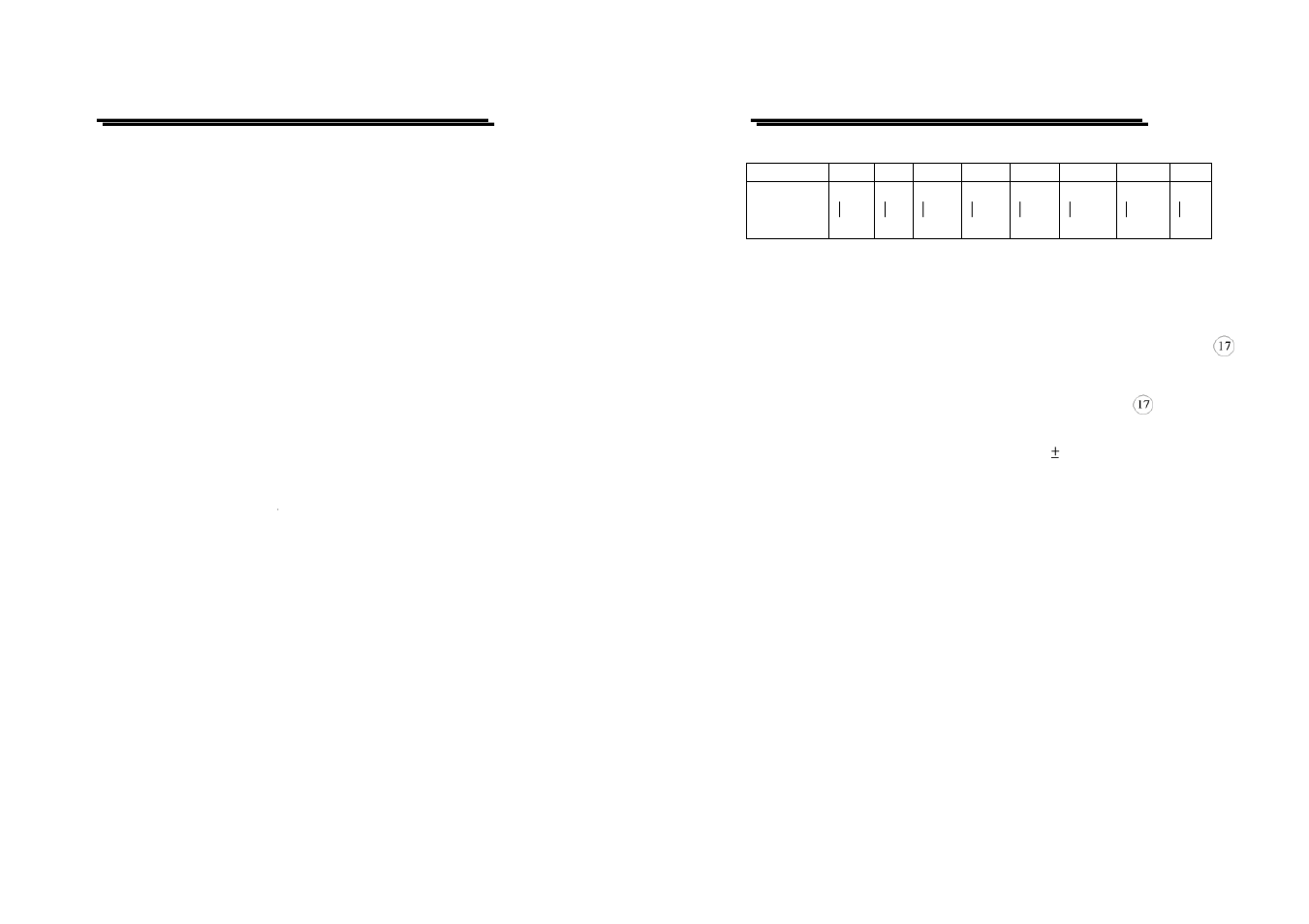 GW Instek GFG-8210A User Manual | Page 7 / 18
