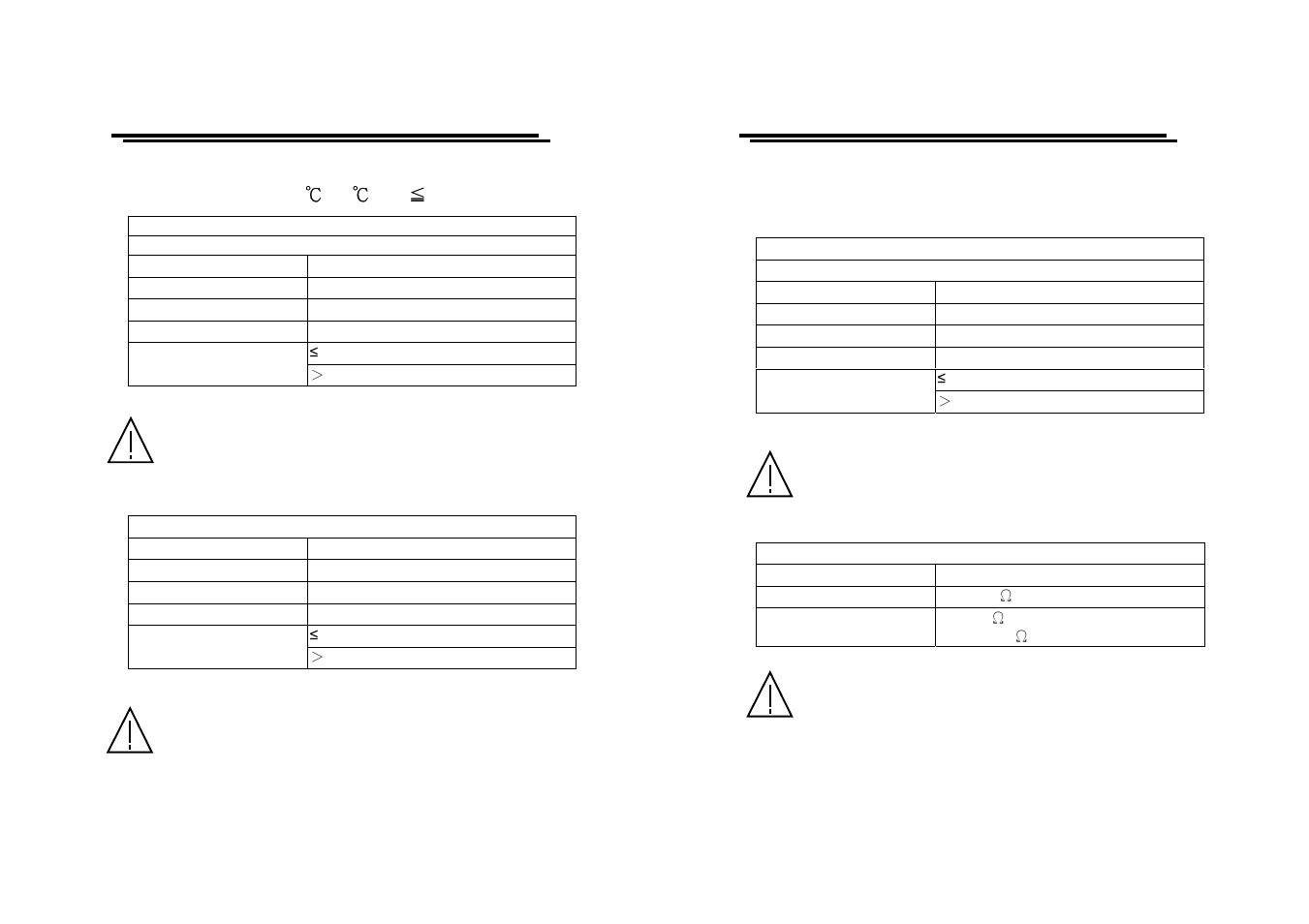 GW Instek GPT-800 Series User Manual | Page 5 / 12