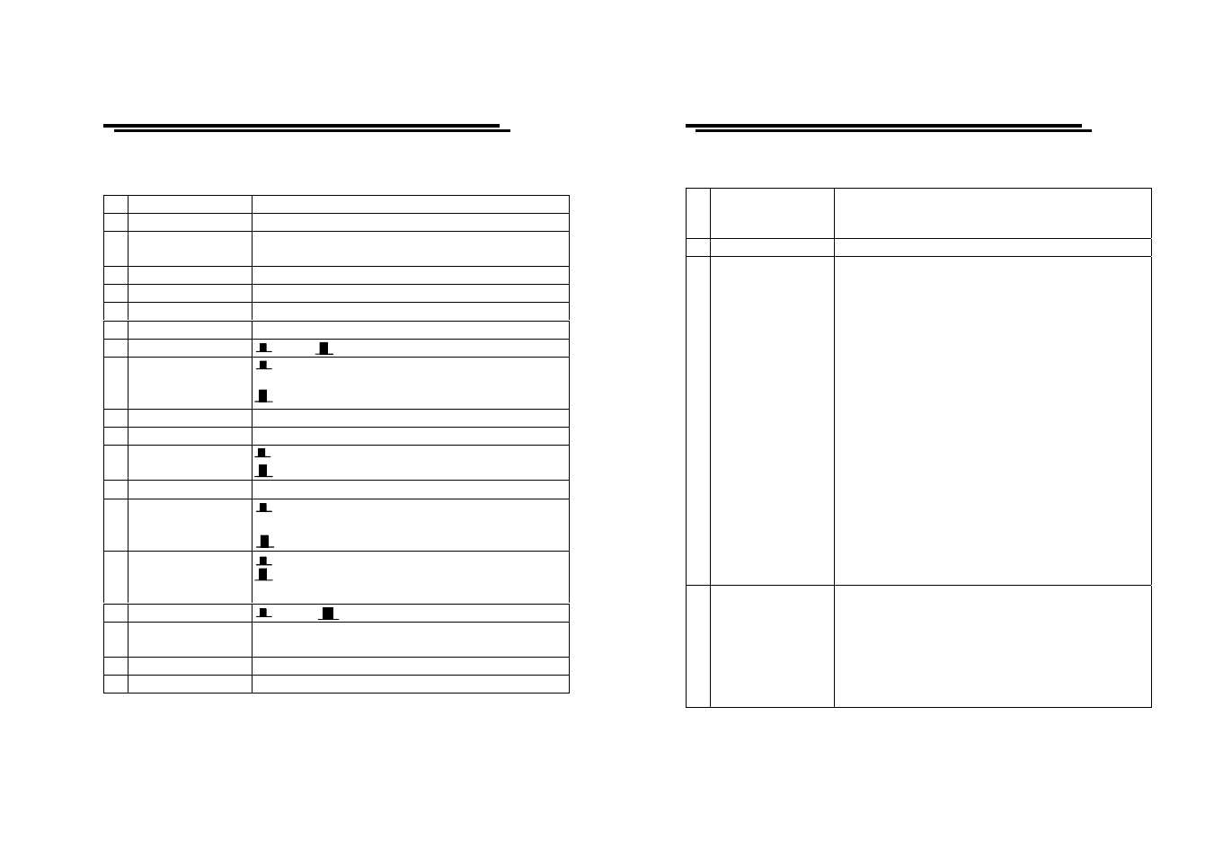 GW Instek GPT-800 Series User Manual | Page 9 / 12