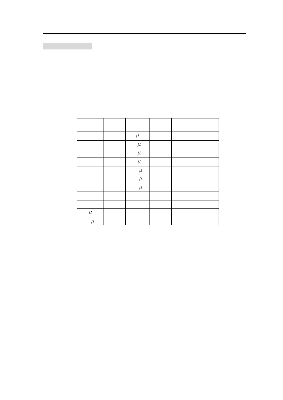 GW Instek GDS-800 Series Programming Manual User Manual | Page 58 / 89