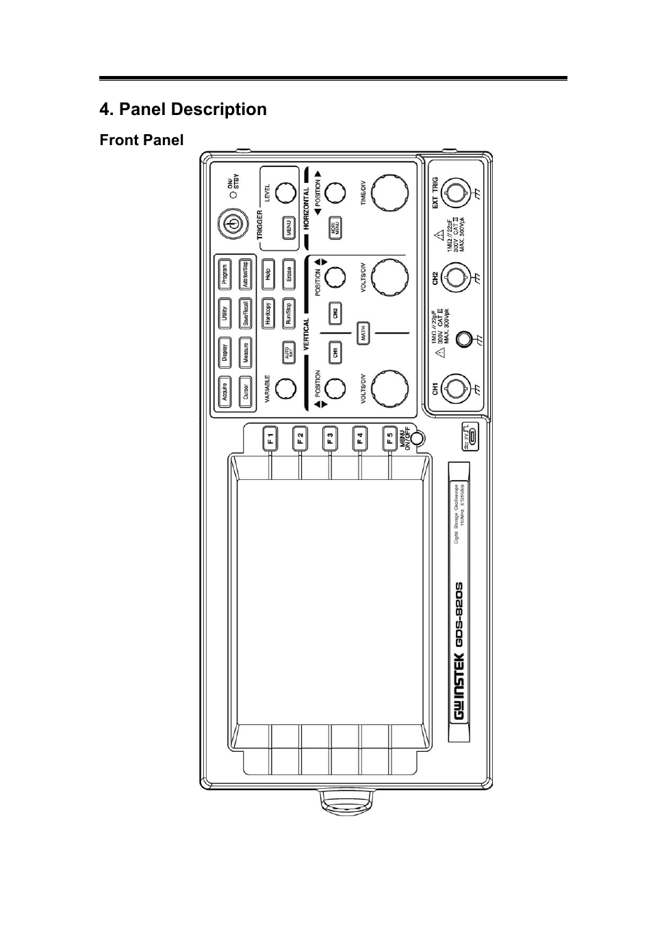 Panel description | GW Instek GDS-800 Series User Manual User Manual | Page 12 / 83