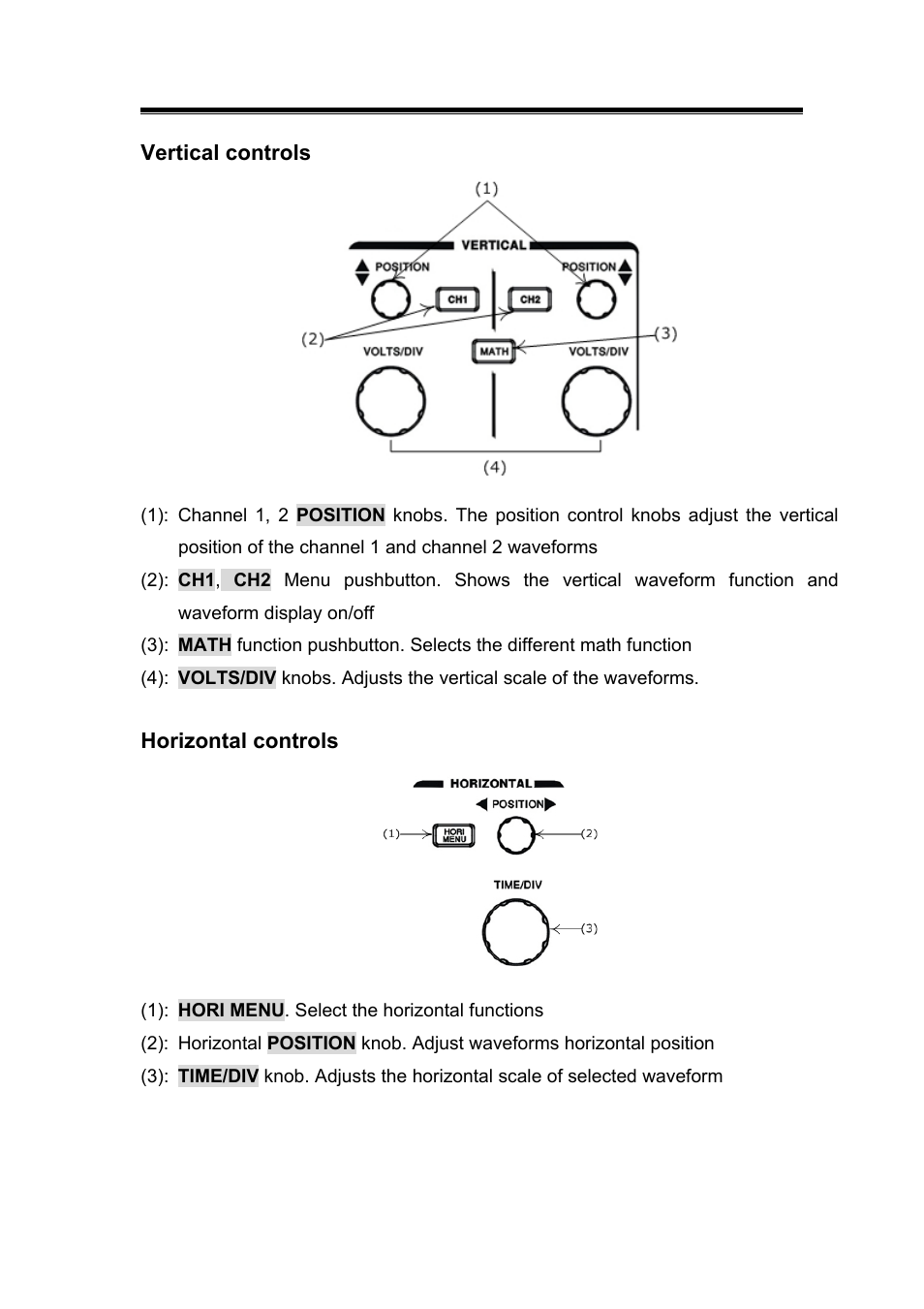 GW Instek GDS-800 Series User Manual User Manual | Page 14 / 83