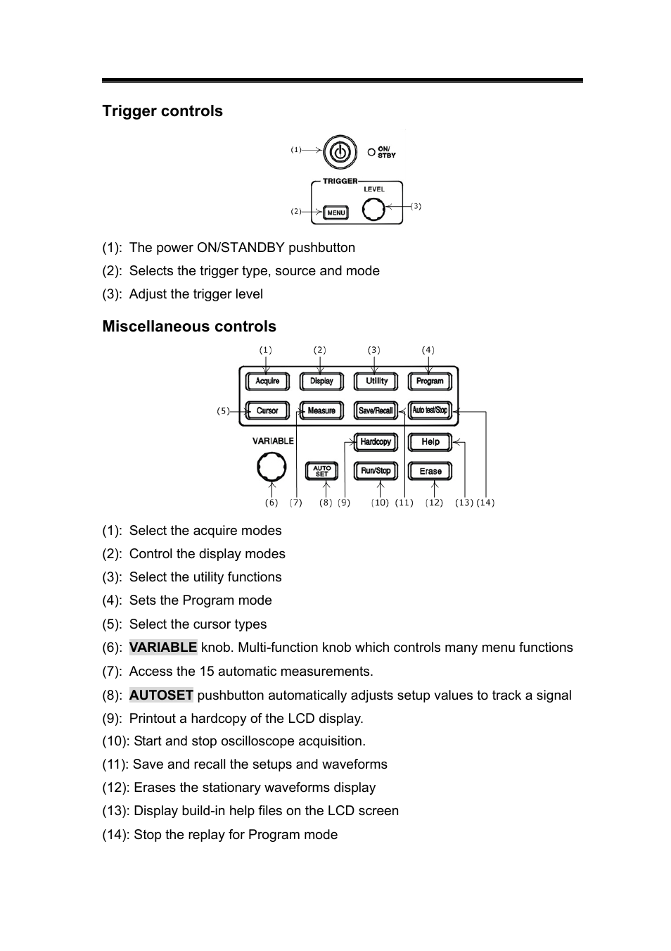 GW Instek GDS-800 Series User Manual User Manual | Page 15 / 83