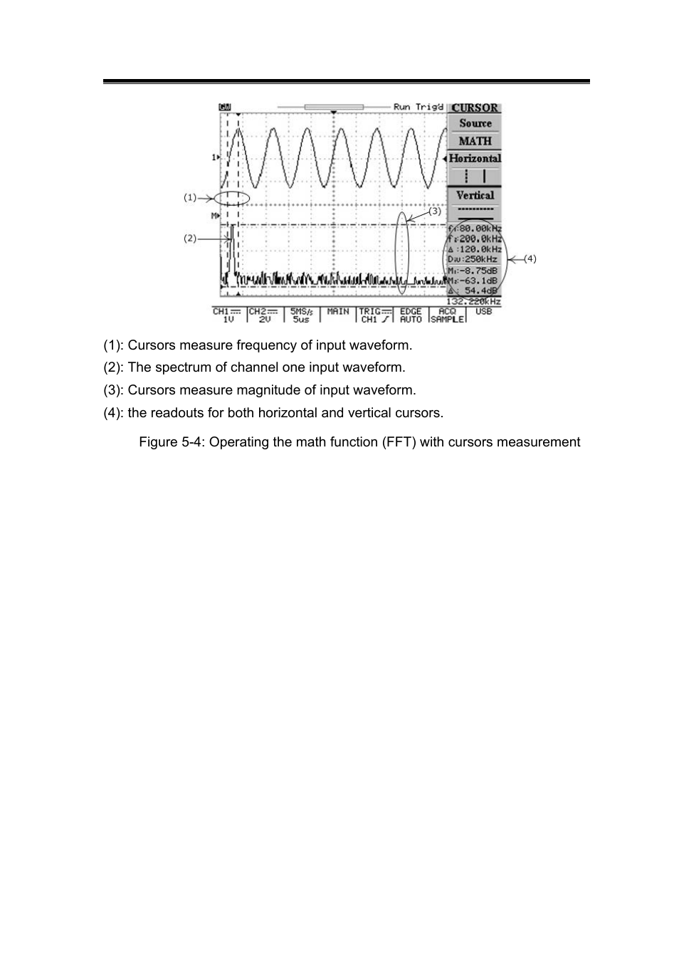 GW Instek GDS-800 Series User Manual User Manual | Page 21 / 83