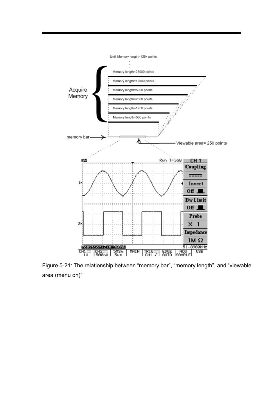 GW Instek GDS-800 Series User Manual User Manual | Page 40 / 83