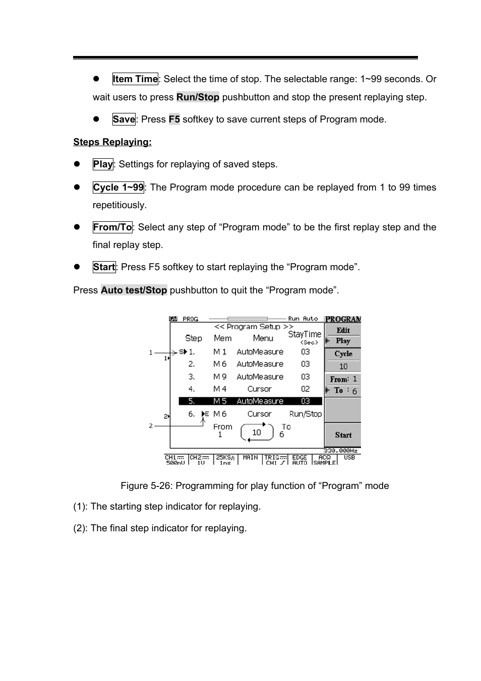 GW Instek GDS-800 Series User Manual User Manual | Page 53 / 83