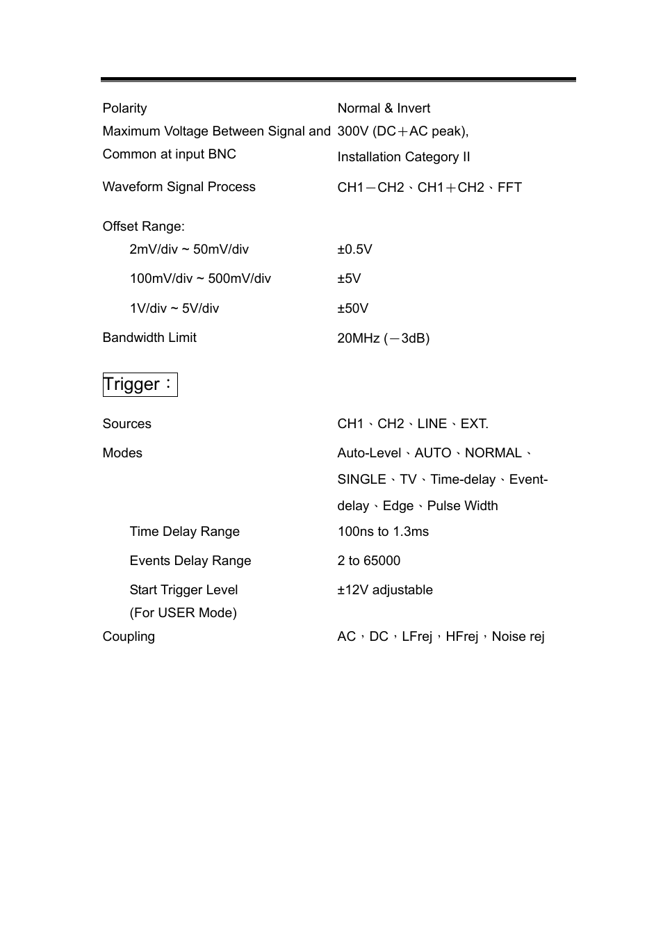 Trigger | GW Instek GDS-800 Series User Manual User Manual | Page 73 / 83