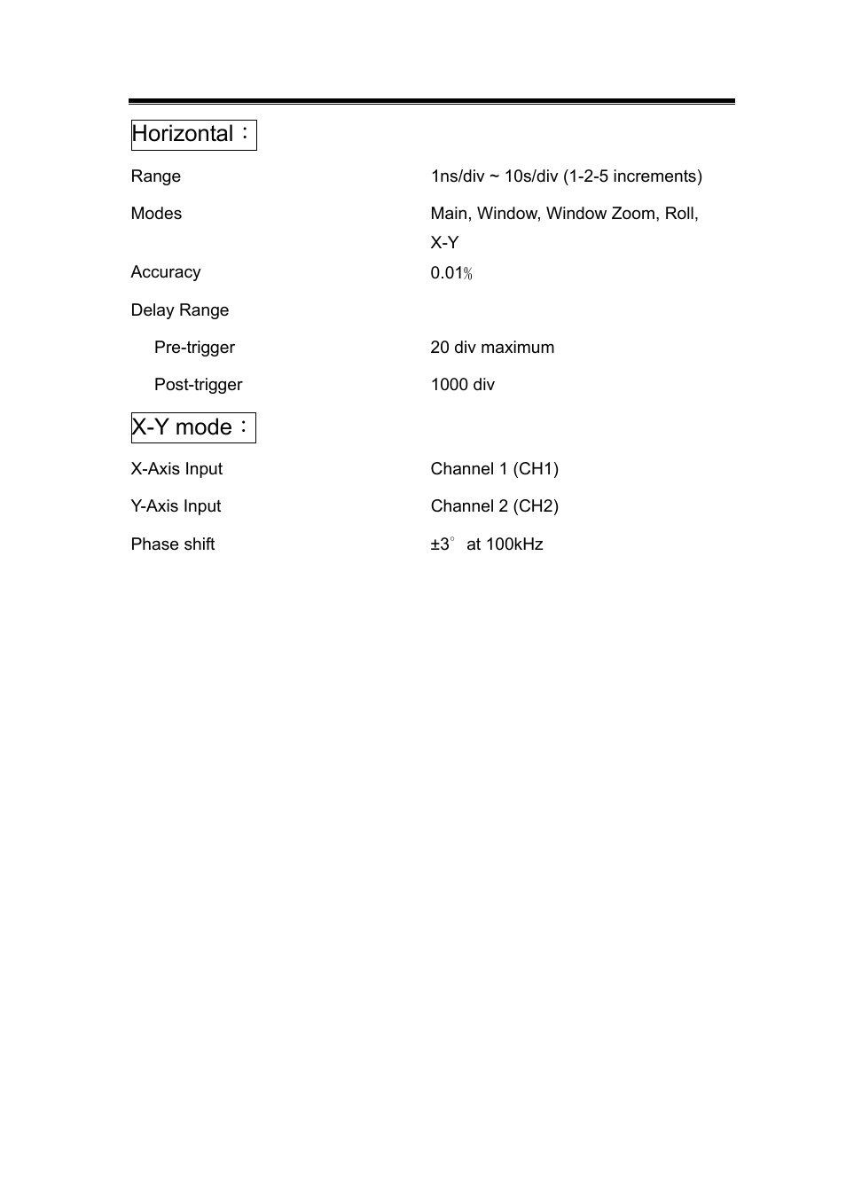 Horizontal, X-y mode | GW Instek GDS-800 Series User Manual User Manual | Page 75 / 83