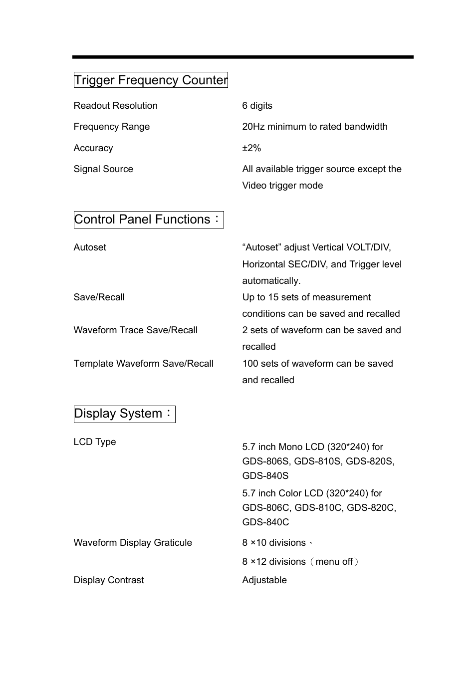 Trigger frequency counter, Control panel functions, Display system | GW Instek GDS-800 Series User Manual User Manual | Page 77 / 83
