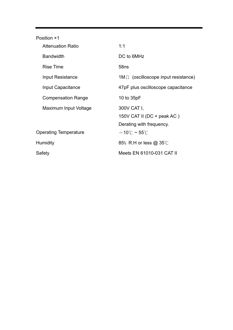 GW Instek GDS-800 Series User Manual User Manual | Page 81 / 83