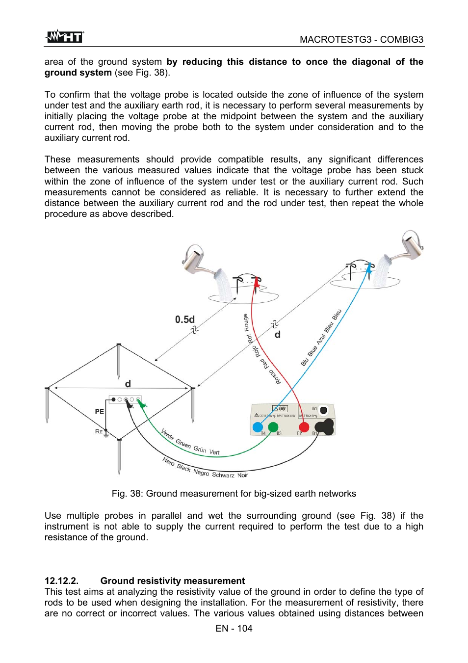 HT instruments MACROTEST G3 User Manual | Page 105 / 108