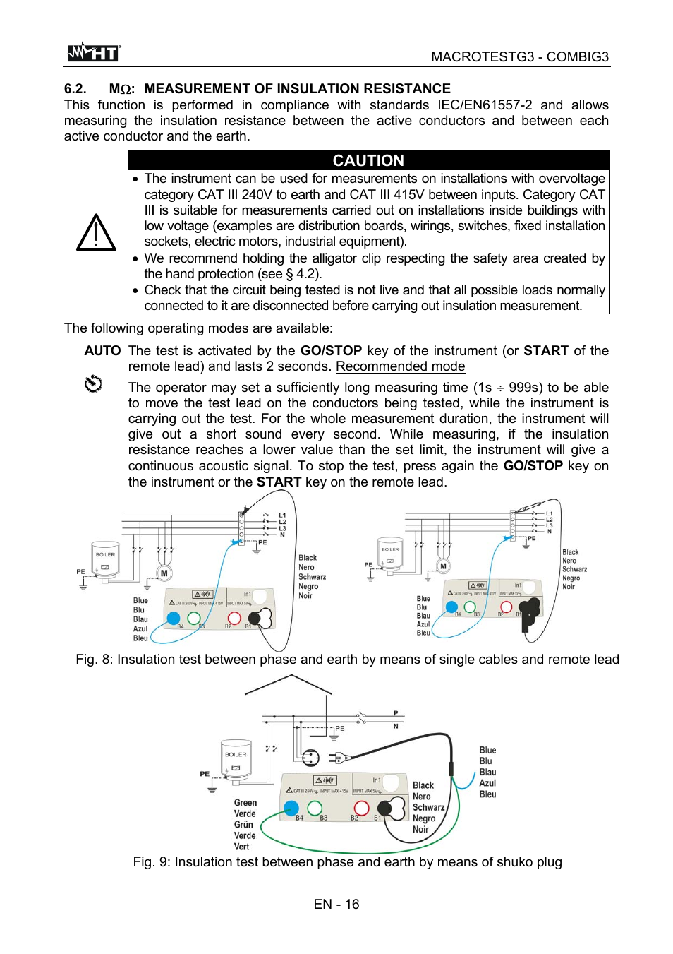 Caution | HT instruments MACROTEST G3 User Manual | Page 17 / 108