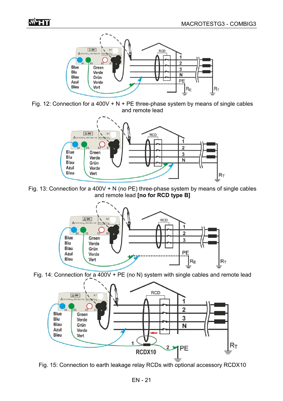 HT instruments MACROTEST G3 User Manual | Page 22 / 108