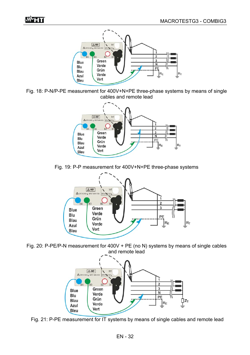 HT instruments MACROTEST G3 User Manual | Page 33 / 108
