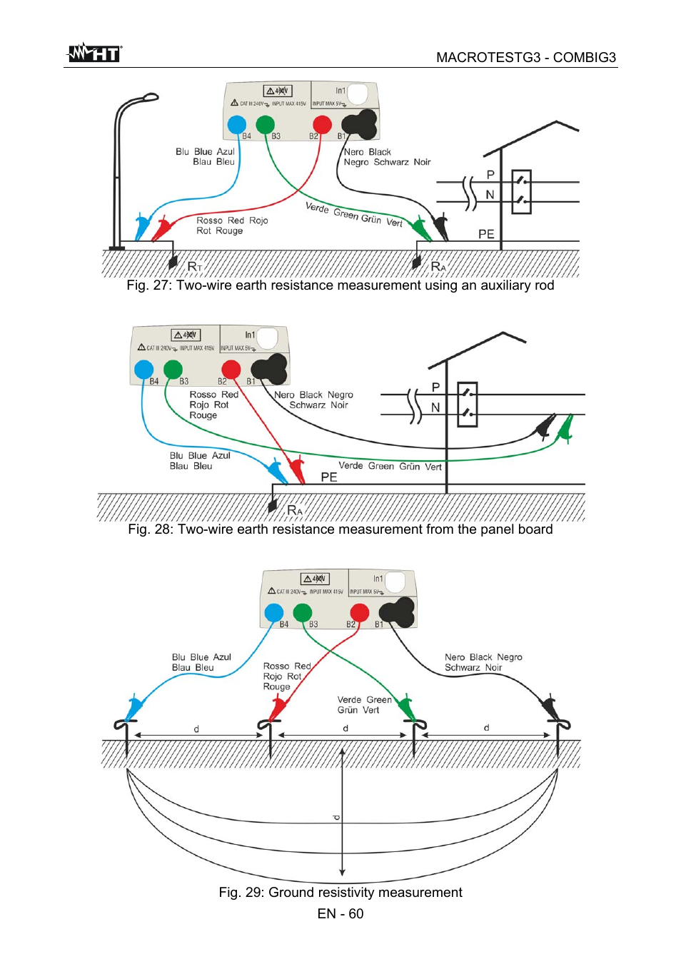 HT instruments MACROTEST G3 User Manual | Page 61 / 108