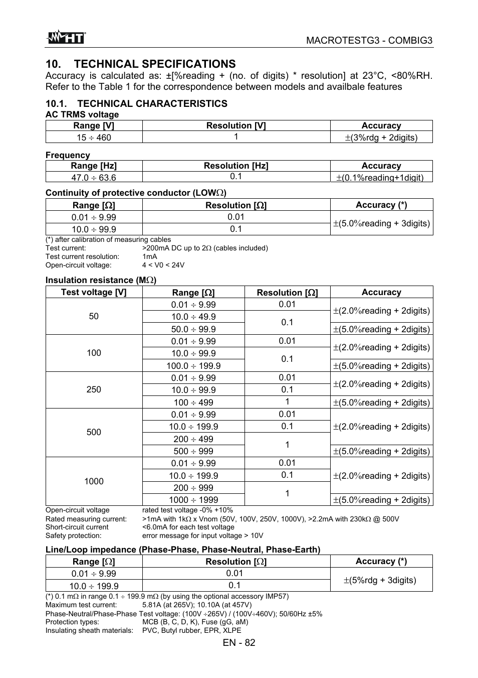 Technical specifications | HT instruments MACROTEST G3 User Manual | Page 83 / 108