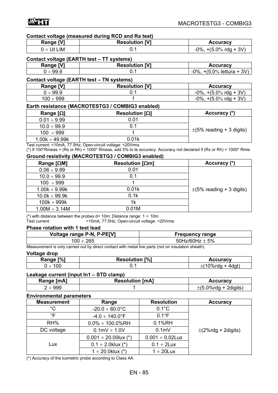HT instruments MACROTEST G3 User Manual | Page 86 / 108