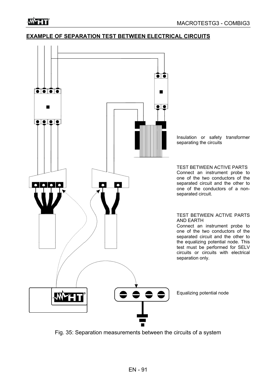 HT instruments MACROTEST G3 User Manual | Page 92 / 108