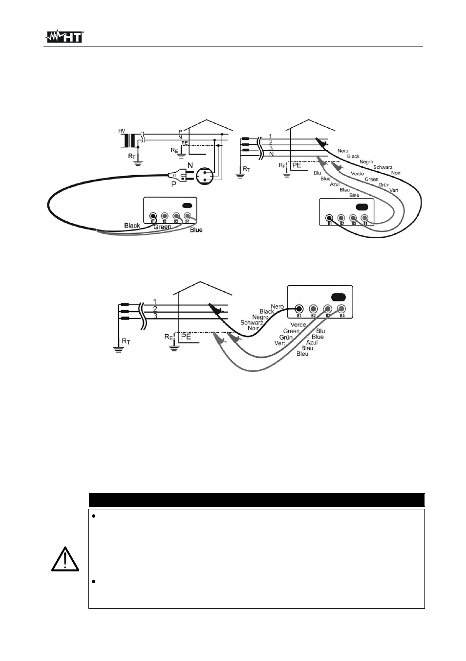 Caution | HT instruments EQUITEST5071 User Manual | Page 27 / 44