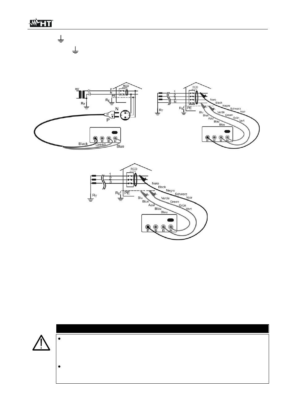Caution | HT instruments EQUITEST5071 User Manual | Page 29 / 44
